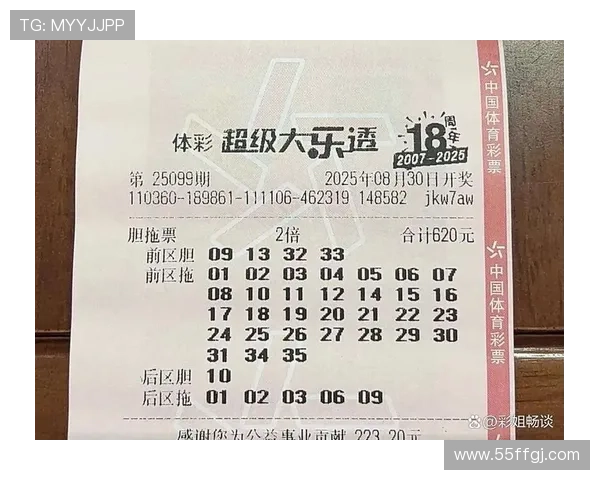 大乐透本期开奖号码揭晓，幸运大奖花落谁家？